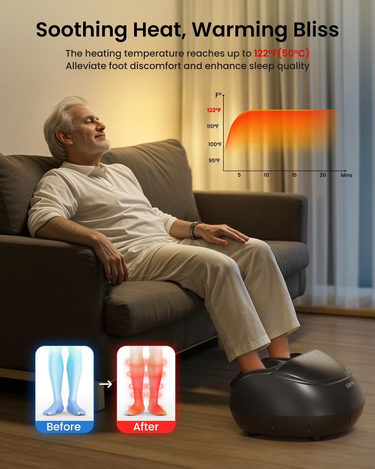 Foot Massager – Deep Kneading Relief & Total Relaxation