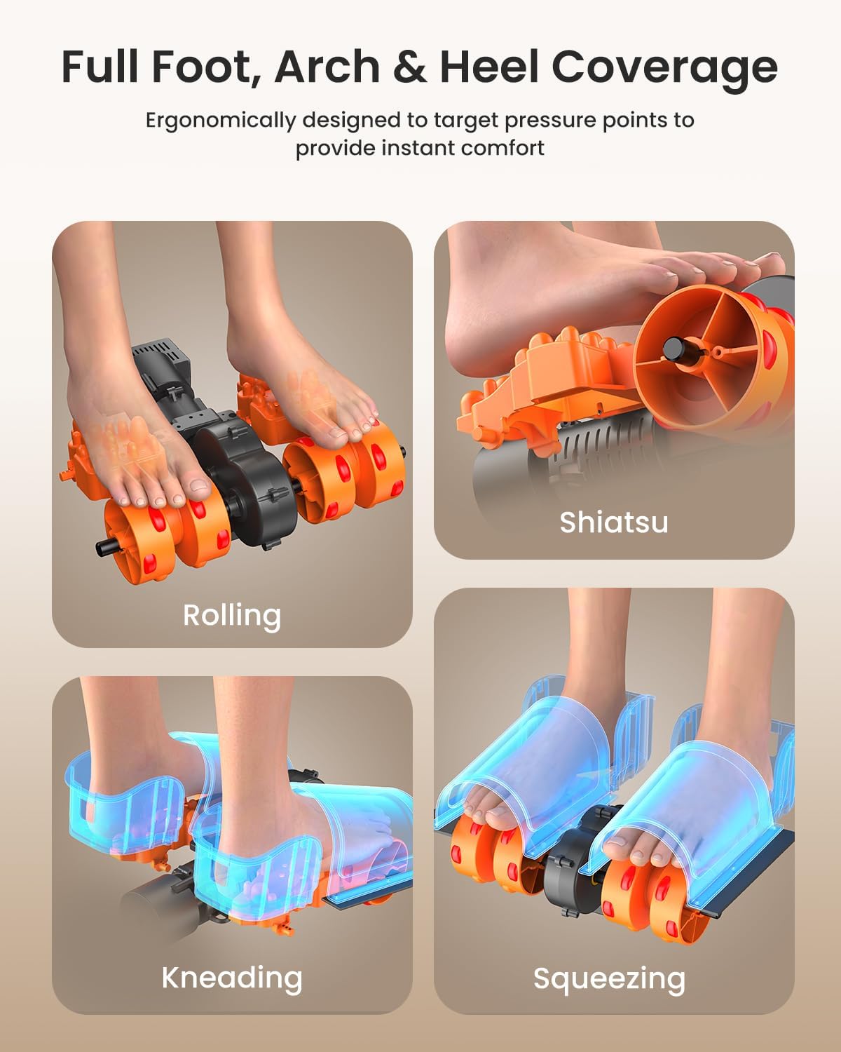 RENPHO Foot Massager – Deep Kneading Relief & Total Relaxation