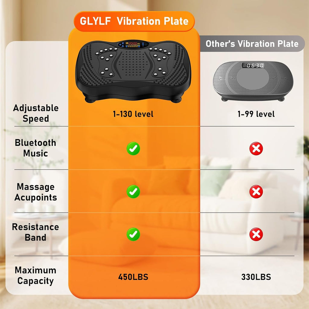 Vibration Plate Exercise Machine
