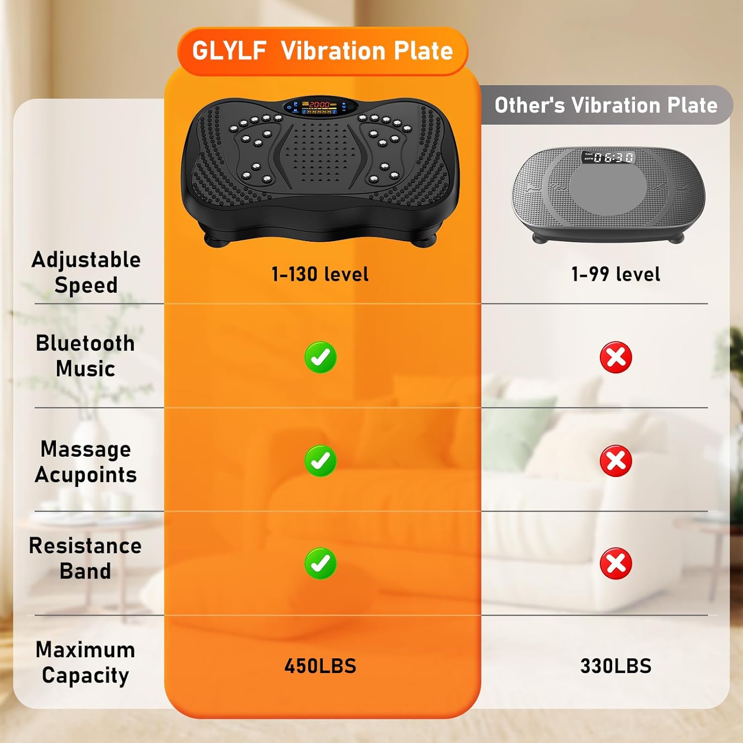 Vibration Plate Exercise Machine